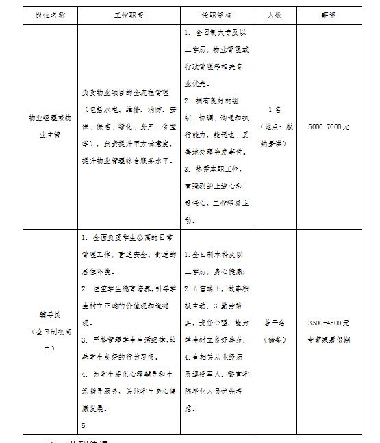 名单