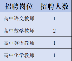 名单