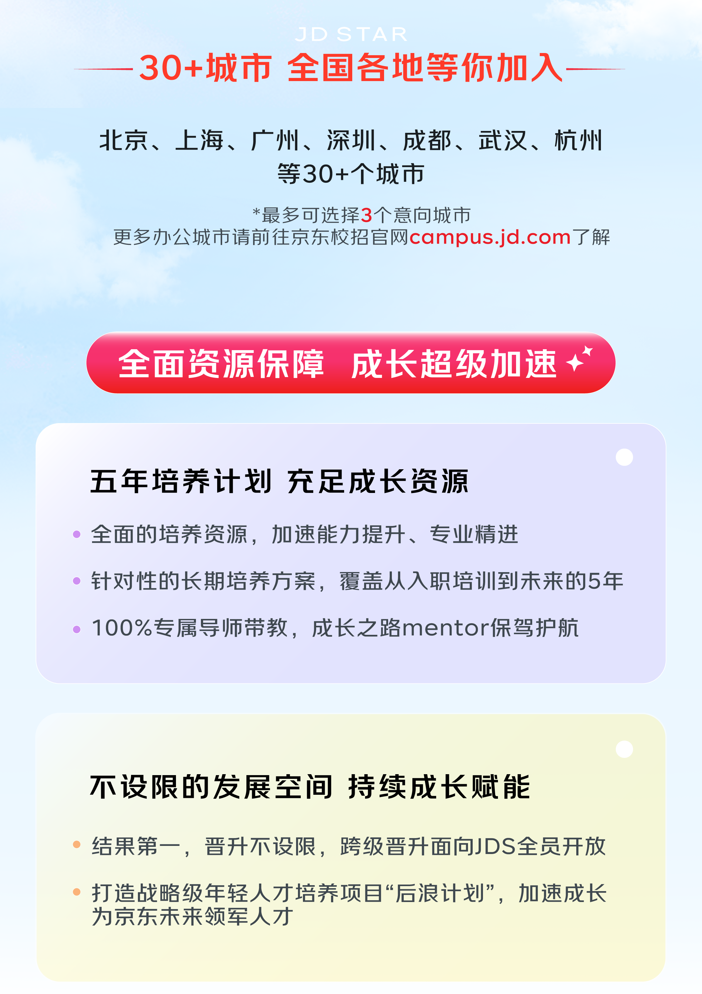 名单