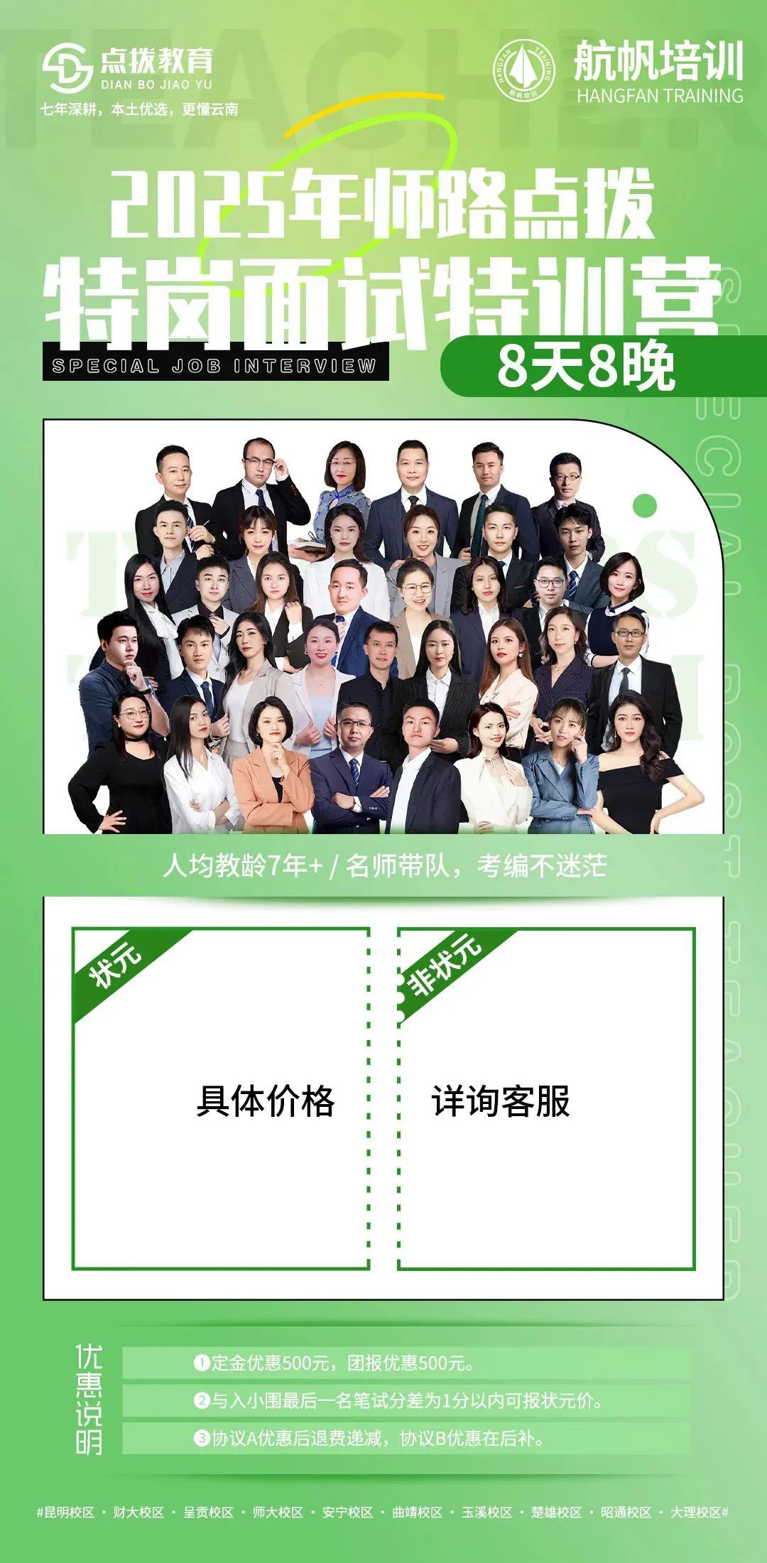 名單
