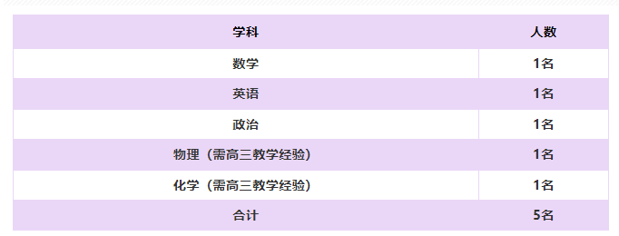 名单