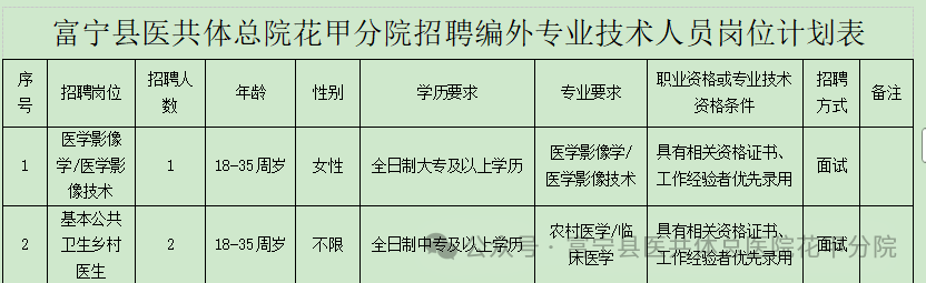名单