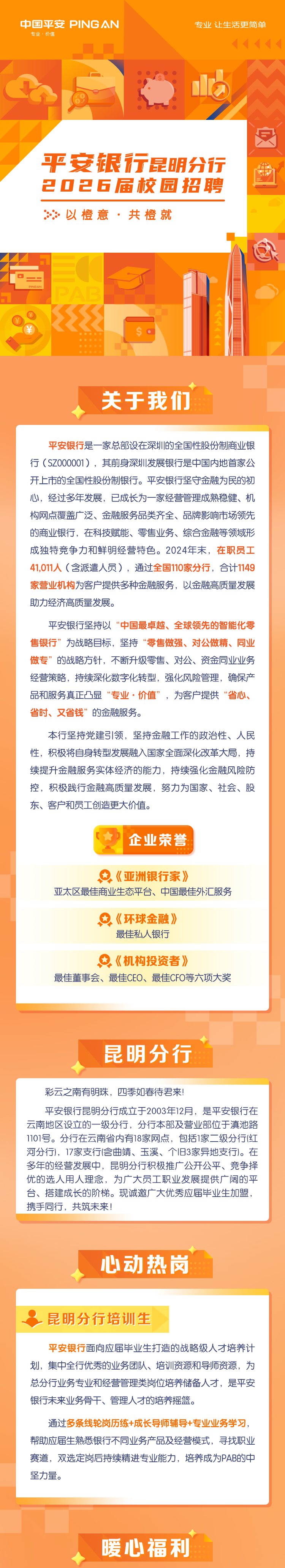 名單