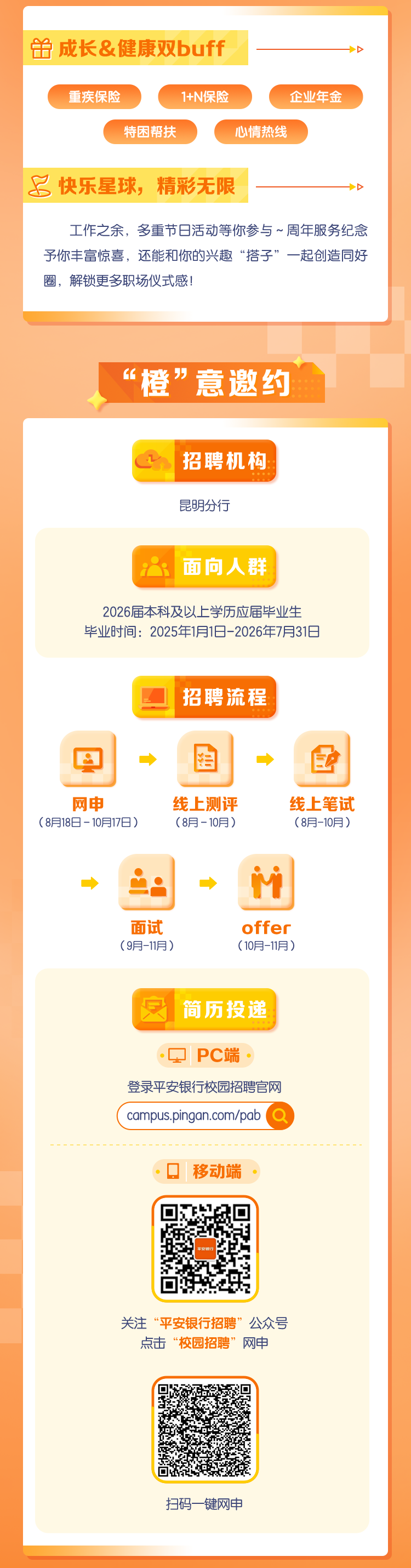 名單