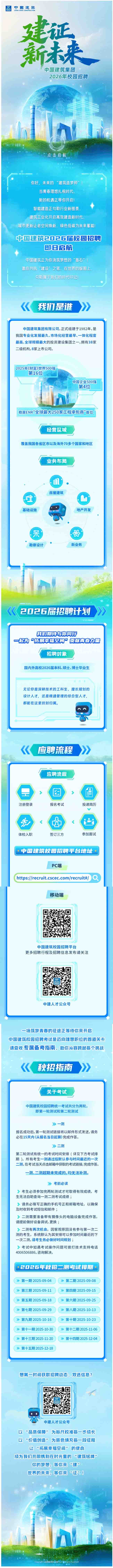 名單