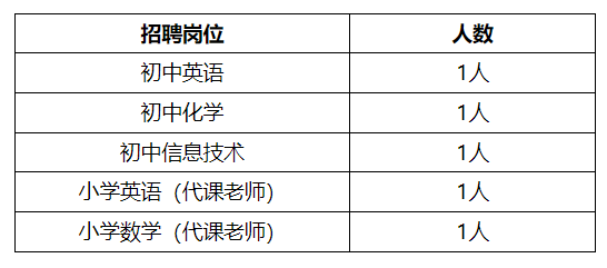 名单