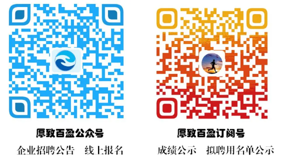 名單